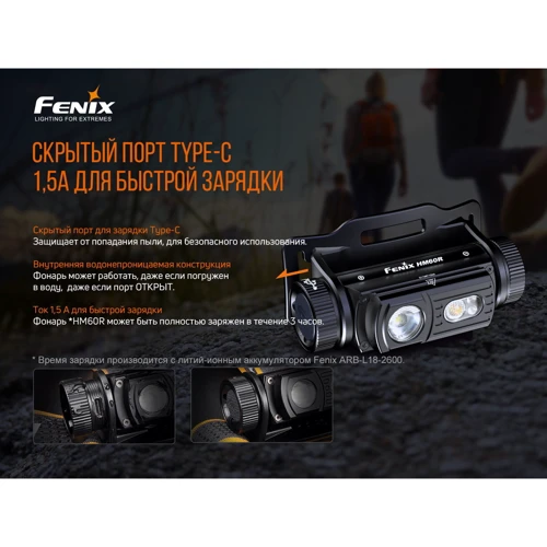 Фонарь туристический Fenix HM60R фото 18