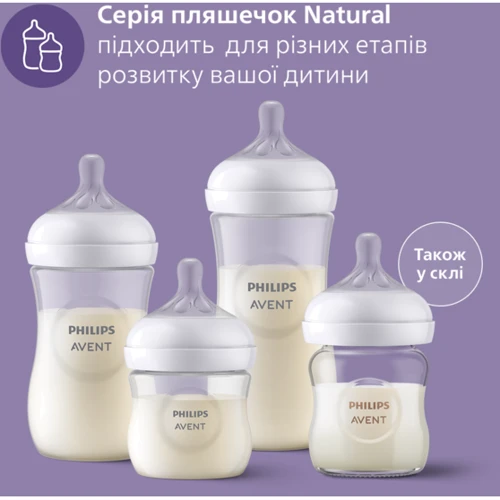 Бутылочка для кормления Philips AVENT Anti-colic Пингвин 260 мл (SCF821/13) фото 5