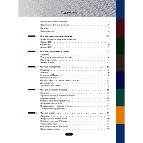 Дэвид Лесондак: Fascia. Что это такое и почему это важно: ISBN 978-966-993-407-9