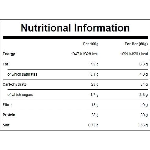 MyProtein High Protein Bar 12x80 g Chocolate Mint: Пол Унисекс