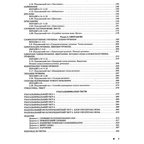 Українська мова. Довідник-практикум. ЗНО 2024: Обкладинка Мягкая