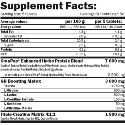 Аминокислота для спорта Amix MuscleCore® Amino Tabs with CreaPep 250 tab / 50 servings: Вкус Без вкуса