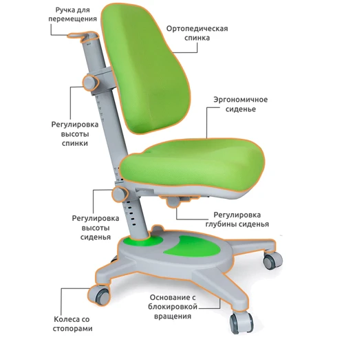 Кресло Mealux Onyx AZK (арт.Y-110 AZK): Возраст ребенка От 5-ти лет