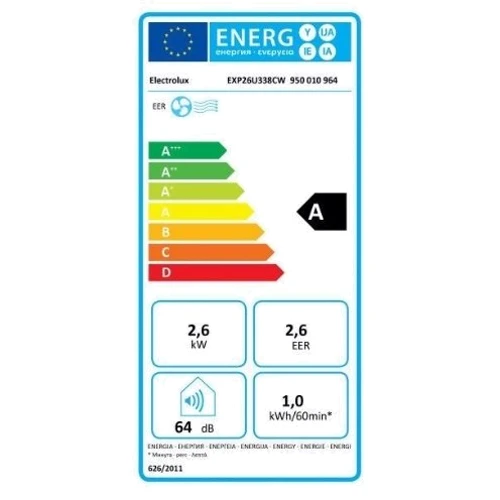 Кондиционер Electrolux EXP26U338CW: Размер помещения, кв.м. 26