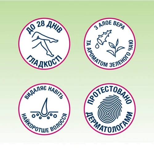 Veet Easy-Gelwax Восковые полоски для сухой кожи 12 шт.: Страна производитель Франция