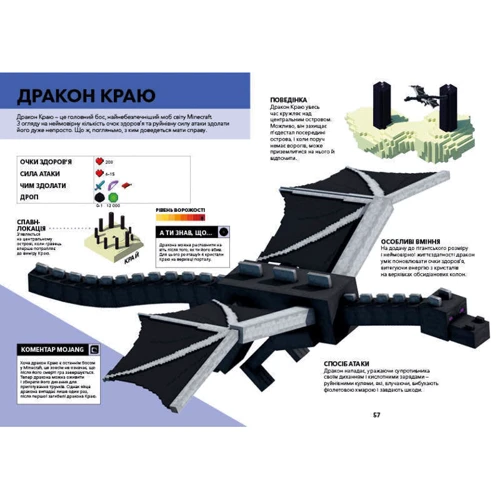 Стефані Мілтон: MINECRAFT. Довідник Нижнього світу и Краю: Автор Стефані Мілтон