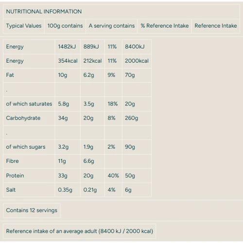 Протеиновые батончики MyProtein Layered Bar 12x60g Triple Chocolate Fudge: Форма выпуска Батончики