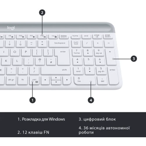 Комплект беспроводной Logitech MK470 Wireless Slim UA Off-White (920-009205): Количество клавиш 115