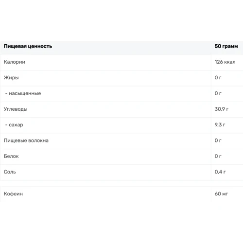 Предтренировочный комплекс Nutrend Carbosnack with Caffeine 50 g Cola: Тип Энергетики
