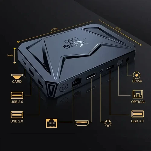 Приставка Smart TV X96Q Pro+ Plus (4GB/32GB) фото 6