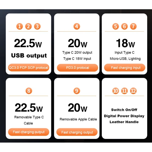 Внешний аккумулятор Lunatik Power Bank 80000mAh with Cable USB-C + Lightning PD3.0 22.5W Black (DPD80)