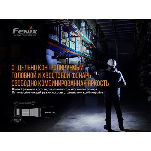 Ліхтар туристичний Фонарь ручной Fenix WT50R: Елементи живлення вбудований акумулятор