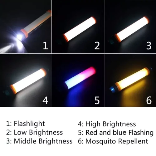 Ліхтар туристичний NCASE LED T25 ручний Type-C 5200 mAh (38492) фото 5