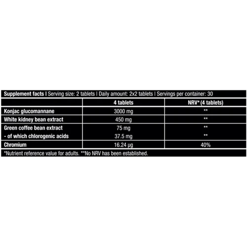 Жиросжигатель BioTechUSA Carb-X 120 tabs: Пол Унисекс