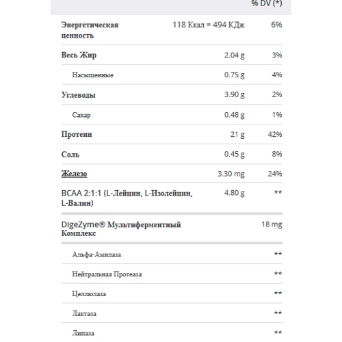 Протеин Prozis 100% Vegan Protein 900 g Strawberry: Вид Многокомпонентные