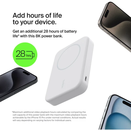 Зовнішній акумулятор Belkin Power Bank 8000mAh MagSafe 15W MagSafe Qi2 White (BPD007BTWH)