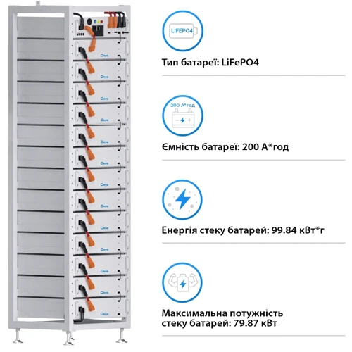 Система хранения энергии Deye BOS-A13, 99.84kW, 499.2V, 200Ah,LiFePO4