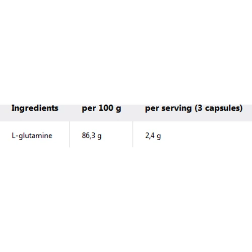 Аминокислота для спорта IronMaxx Glutamine Pro 130 Capsules: Вкус Без вкуса