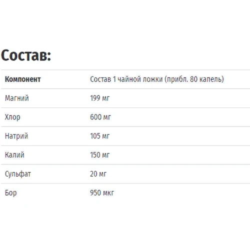 Trace Minerals Research, Keto Electrolyte Drops, 4 fl oz (118 ml) (TMR-00449): Пол Унисекс