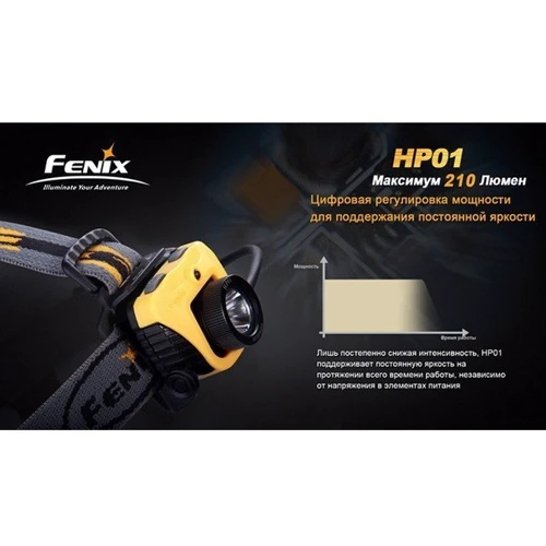 Фонарь Fenix HP01 Gray фото 9
