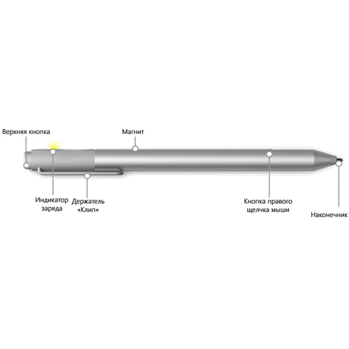 Аксессуар для планшетных ПК Microsoft Surface V3 (extra) Black (3ZY-00021) фото 5