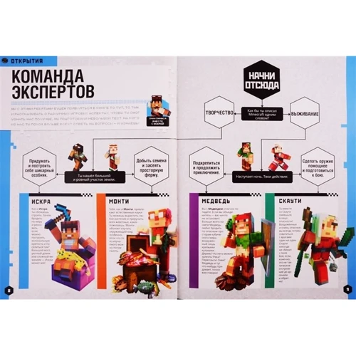 Minecraft. Краще за 10 років: Кількість сторінок 72