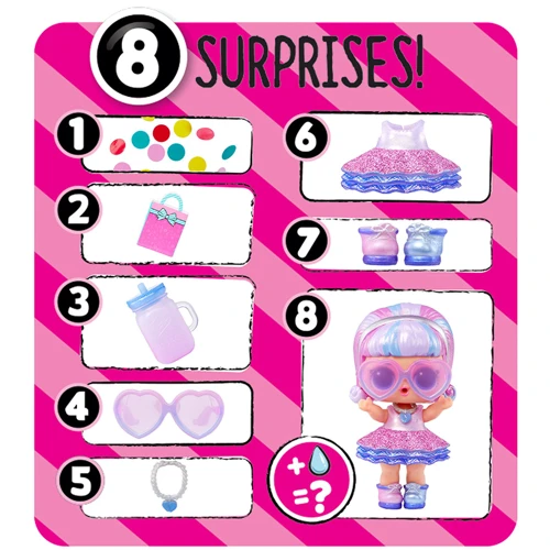 Игровой набор с куклой L.O.L. Surprise! серии Confetti Pop – День рождения (в ассортименте) (589969): Особенности Сюрприз