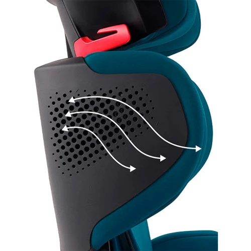 Автокресло RECARO Mako Elite Select Garnet Red: Вес ребенка от 15 до 36 кг