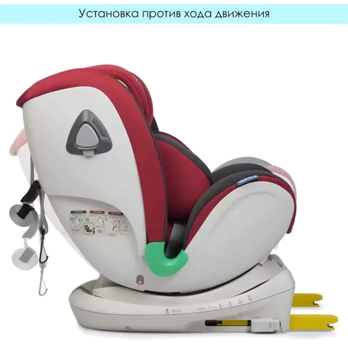 Автокресло El Camino (0-36кг) ME 1081 I-TRUST 360 ISOFIX Red (ME 1081): Вес ребенка 0 - 36 кг