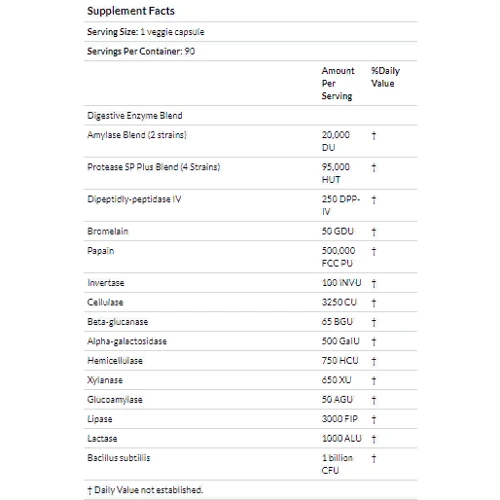 Doctor's Best, Digestive Enzymes, 90 Veggie Caps (DRB-00047): Форма випуску капсули