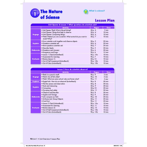 Big Science 1 Teacher's Book: Виробник Pearson Education