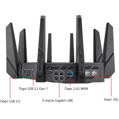 Маршрутизатор Wi-Fi ASUS ROG Rapture GT-AXE16000: Антенна 8 внешних