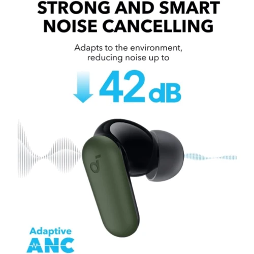 Наушники ANKER SoundCore P30i Green (A3959361): Тип крепления без креплений