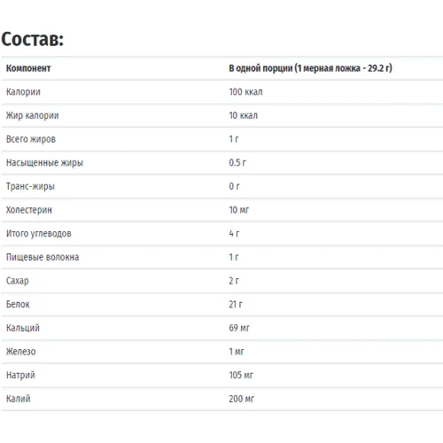 Протеин Thorne Research Whey Protein Isolate 876 g /30 servings/ Chocolate: Вкус Шоколад