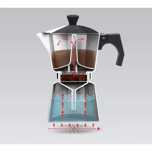 Гейзерная кофеварка Maestro на 3 чашки 150 мл (MR-1667-3): Объем, л 0.15