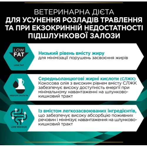 Влажный корм Pro Plan Veterinary Diets Dog EN Gastrointestinal для устранения расстройств пищеварения 400 г (7613035180376): Вес упаковки 0.4 кг