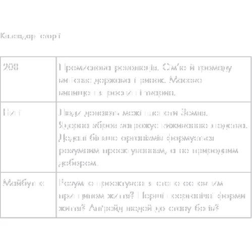 Ювал Ной Харарі: Sapiens. Людина розумна. Коротка історія людства: Кількість сторінок 544
