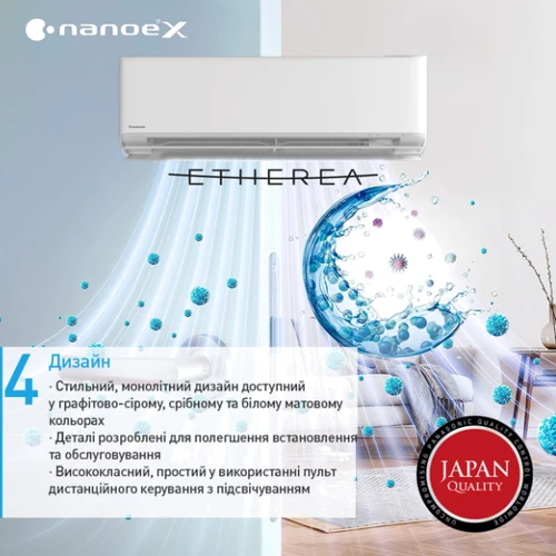 Кондиционер Panasonic Etherea Silver CS-XZ25ZKEW/CU-Z25ZKE фото 6