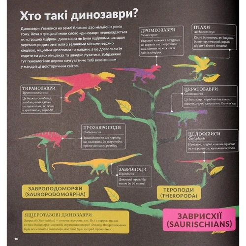 Епоха динозаврів: Автор Стівен Брусатті