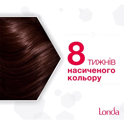 LONDA Крем-фарба для волосся стійка Base 42 Темно-каштановий 110 ml: Класифікація Мас-маркет
