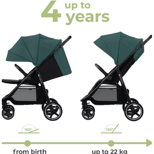Прогулочная коляска Kinderkraft Route Green (KSROUT00GRE0000): Тип коляски Прогулочная
