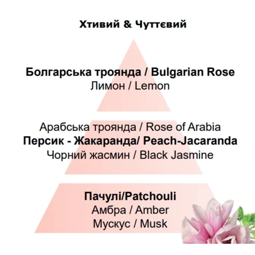 Аромалампа Maison Berger Paris MOLECULE BLEUE NUIT 428 мл з ароматом UNDER THE MAGNOLIAS 250 мл (4777) фото 2