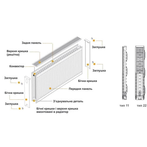 Радиатор стальной Kalde 300x400 22 тип VK: Тип радиатора Панельный