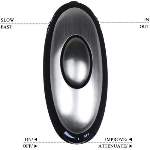 Электростимулятор BAILE E-Passion plug, BI-014118-2