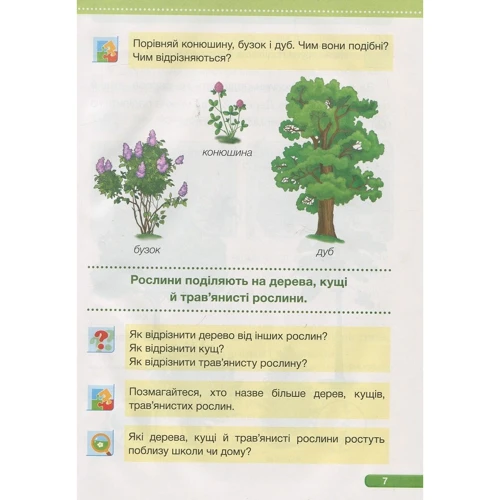 Л. Мечник, І. Жаркова: Я досліджую світ. Підручник для 1-го класу. У 2-х частин. Частина 2: Кількість сторінок 96