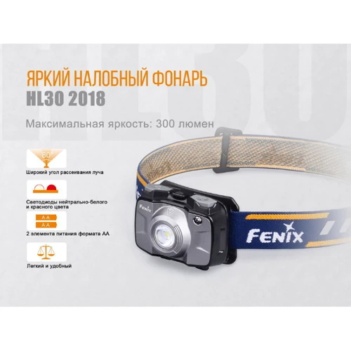 Фонарь Fenix HL30 (2018) Cree XP-G3 серый (HL30GY2018) фото 14