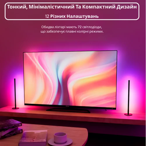 Светодиодный ночник Inspire X21004-C: Направленность света Общее освещение