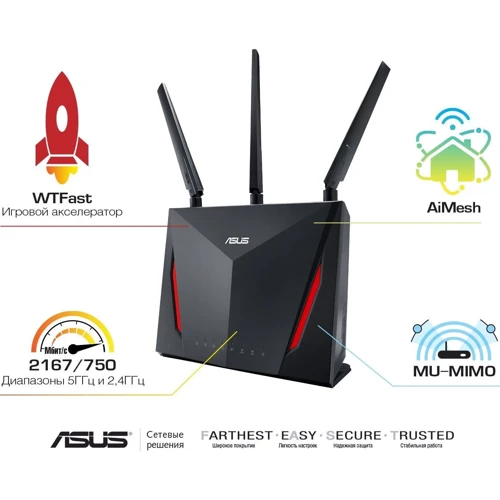 Маршрутизатор Wi-Fi Asus RT-AC86U: Тип маршрутизатора Wi-Fi роутер