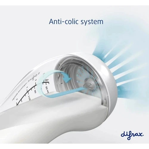 Стеклянная антиколиковая бутылочка Difrax S-bottle Natural с силиконовой соской 250 мл Popcorn (736FE Popcorn): Тип бутылочка для кормления