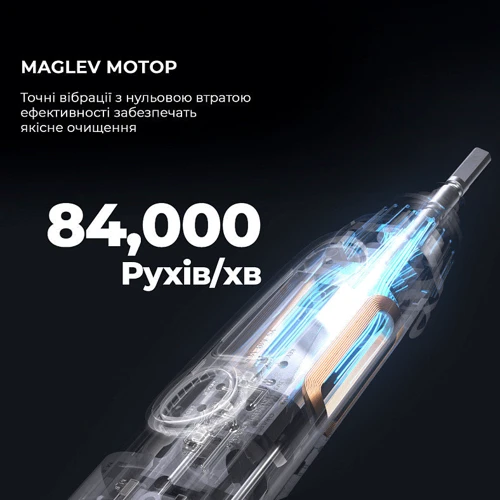 Зубная щетка Oclean X Pro Digital Duo Set Dark Blue + Golden (6970810554274): Тип Зубная щетка